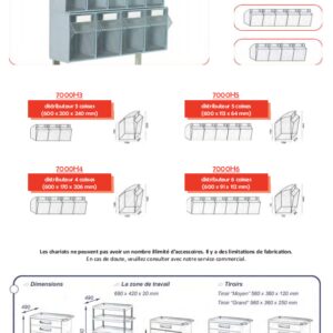 CHARIOTS MULTIFONCTION ͵ DISTRIBUTEUR